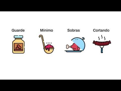 Buenas prácticas de higiene y limpieza en aeropuertos