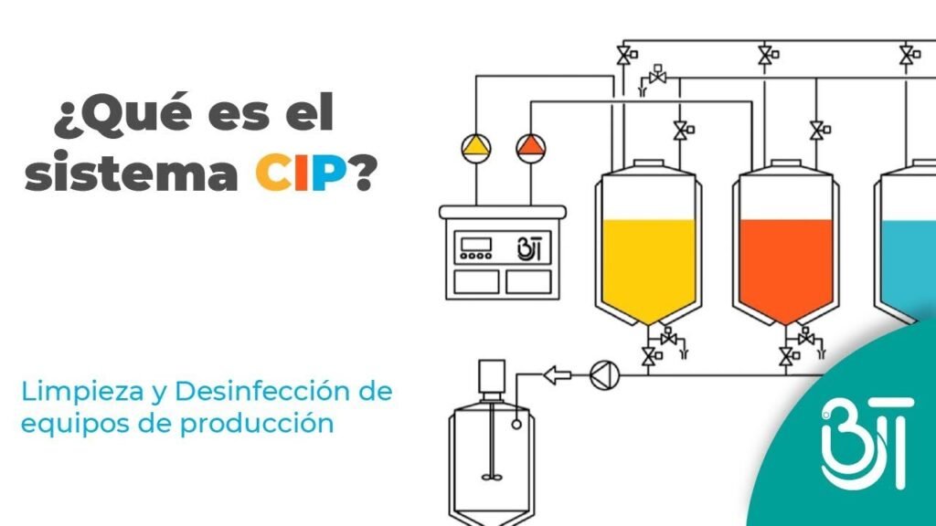 Cómo elegir el mejor equipo de limpieza para plantas de producción